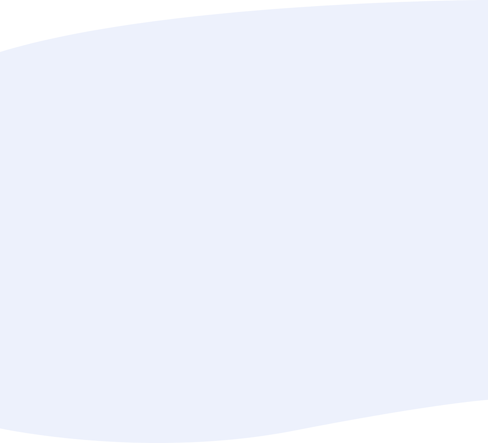 blob